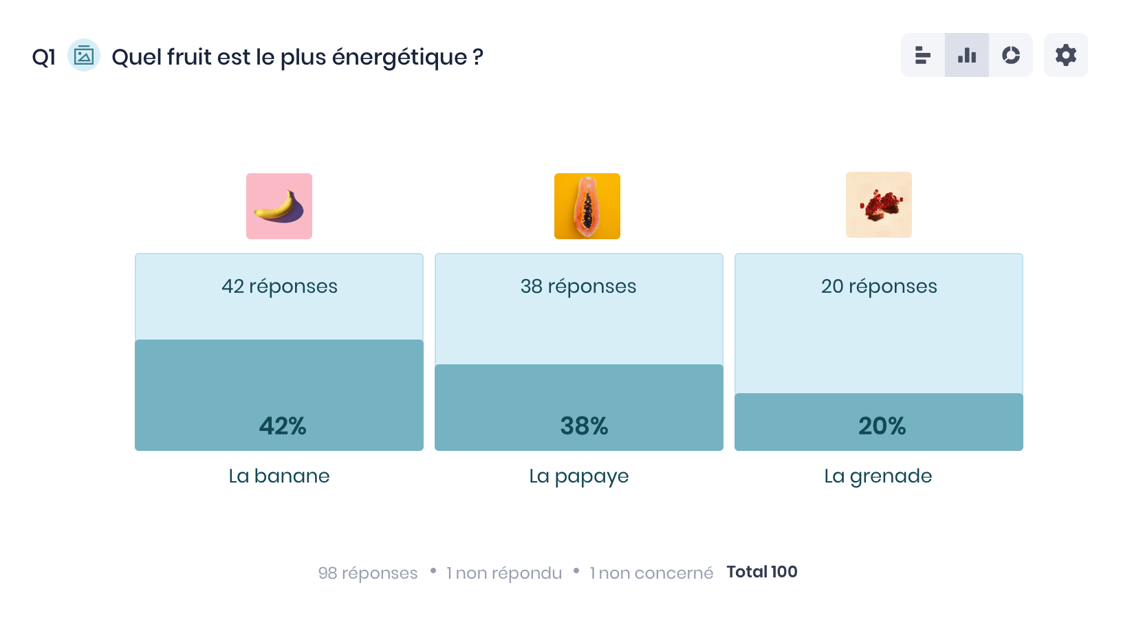 Reporting et export des données