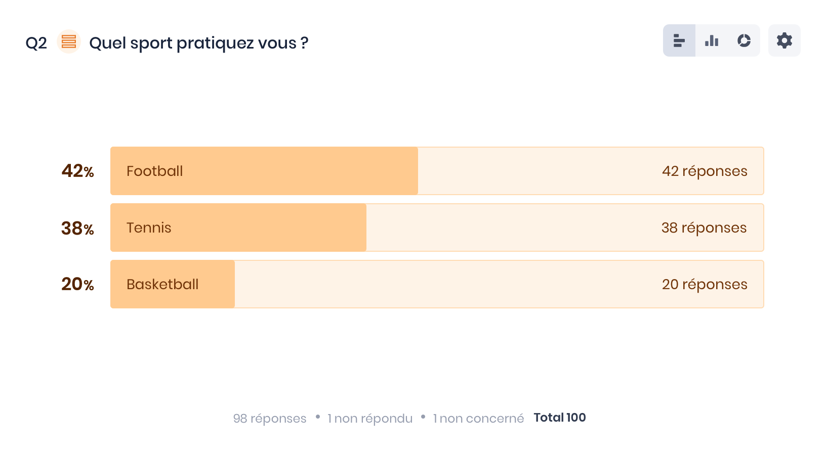 Reporting et export des données